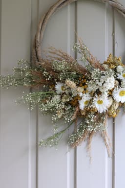 Paper Daisy Floral Design logo