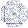 FACET JEWELLERS