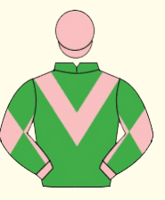 Kilbarry Lodge Stud logo