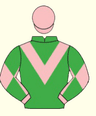 Kilbarry Lodge Stud