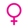 Newbridge Women's Health Clinic