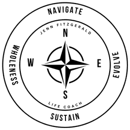 Well Jenn Fitz logo
