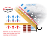 FixMyRoof