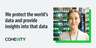 Cohesity