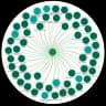 Dóchas - the Irish Association of Non-Governmental Development Organisations