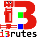 iBrutes Media | Web Design & Digital Media
