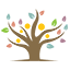 Eden Childcare Kilkenny