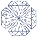 FACET JEWELLERS