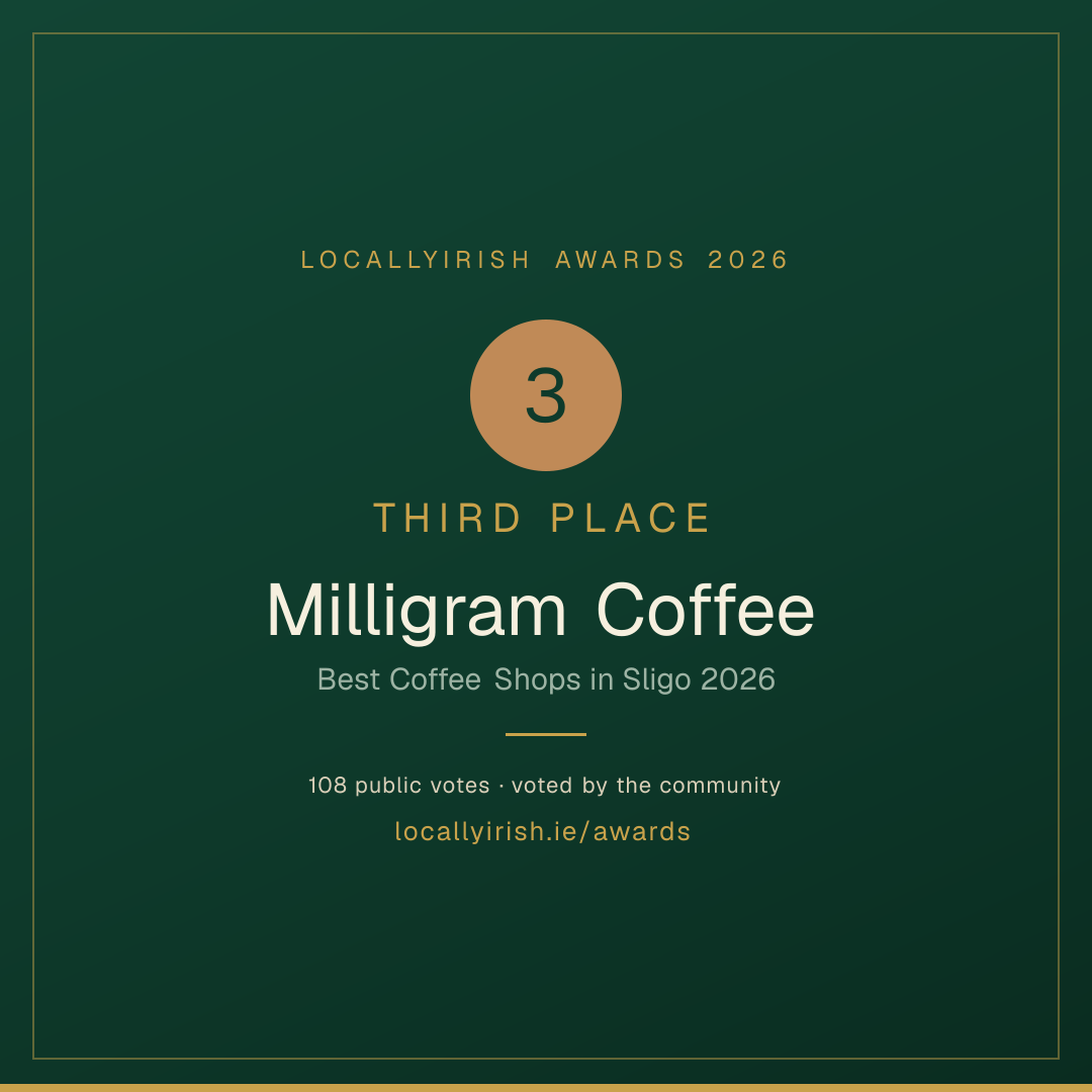 Milligram Coffee — Third place award graphic