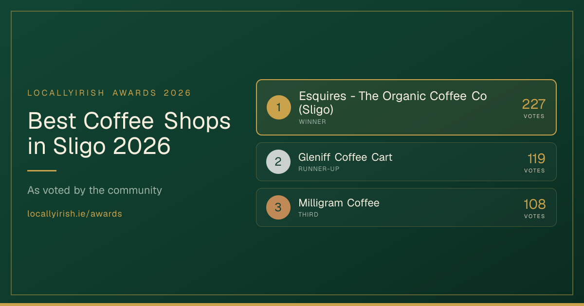 Best Coffee Shops in Sligo 2026 — top 3 winners