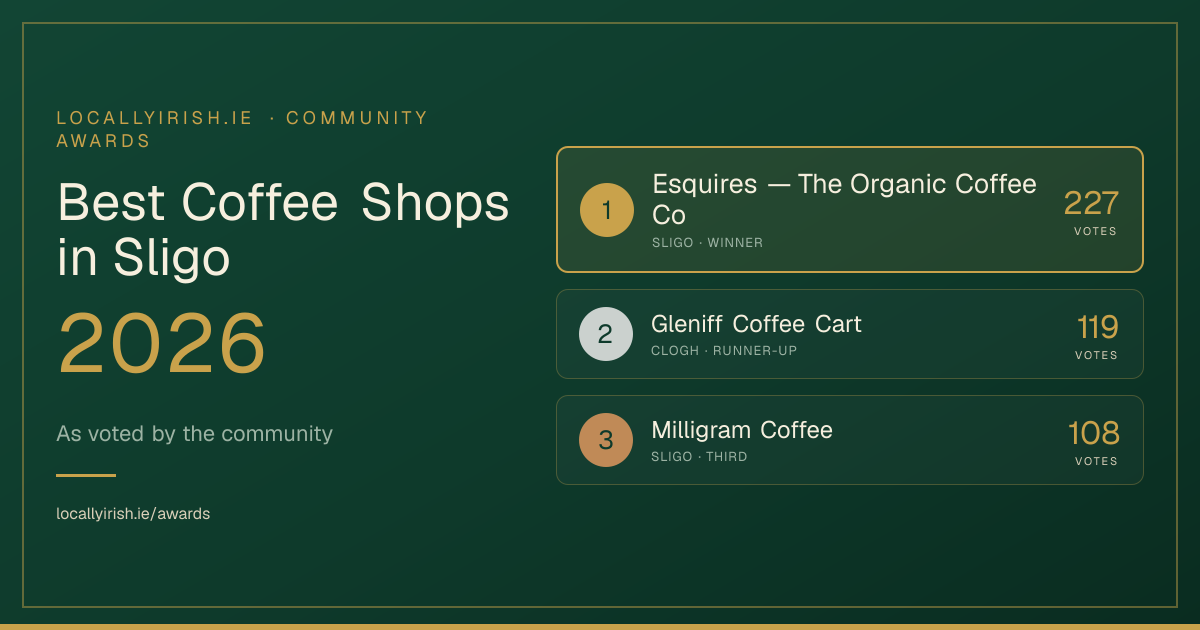 Sligo Has Spoken: The Best Coffee Shops in Sligo 2026