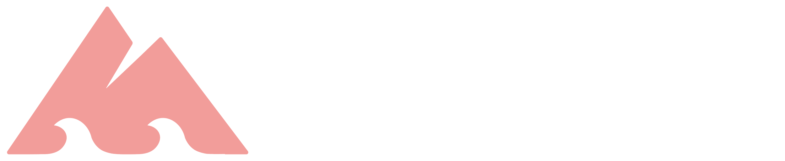 GMC Performance
