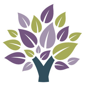 Millcroft Care Home