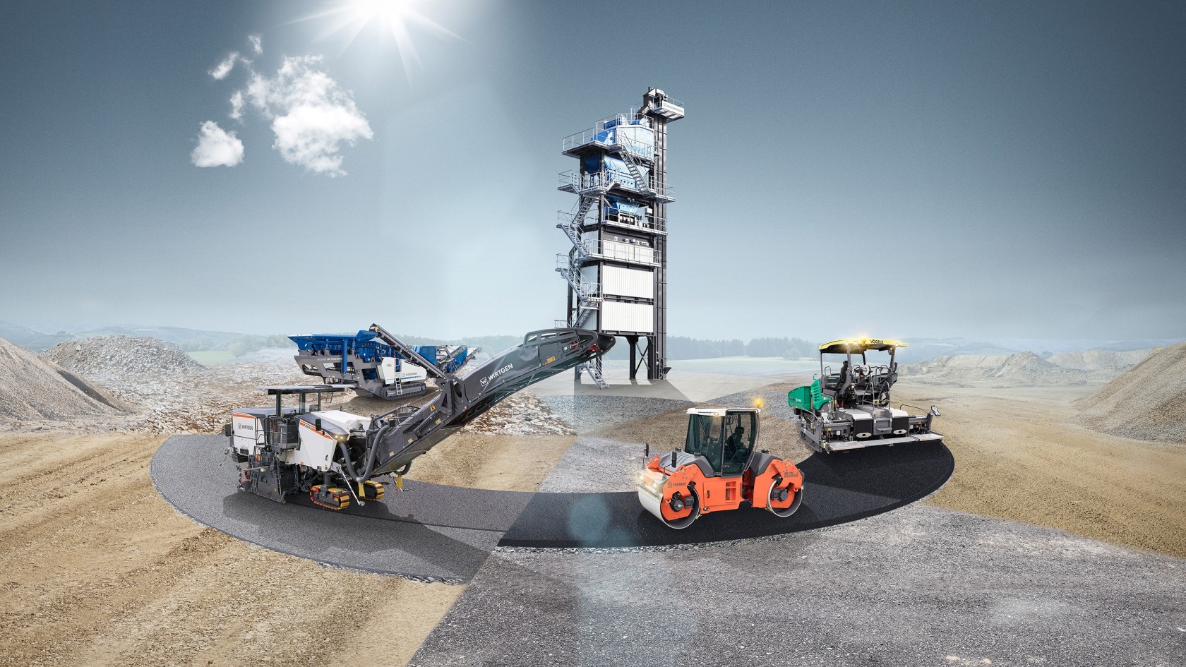 Wirtgen Ireland Ltd