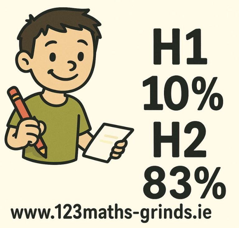 123 Maths Grinds Online H1 Grinds now-Leaving Cert-Cork Dublin Galway Waterford Limerick Kerry