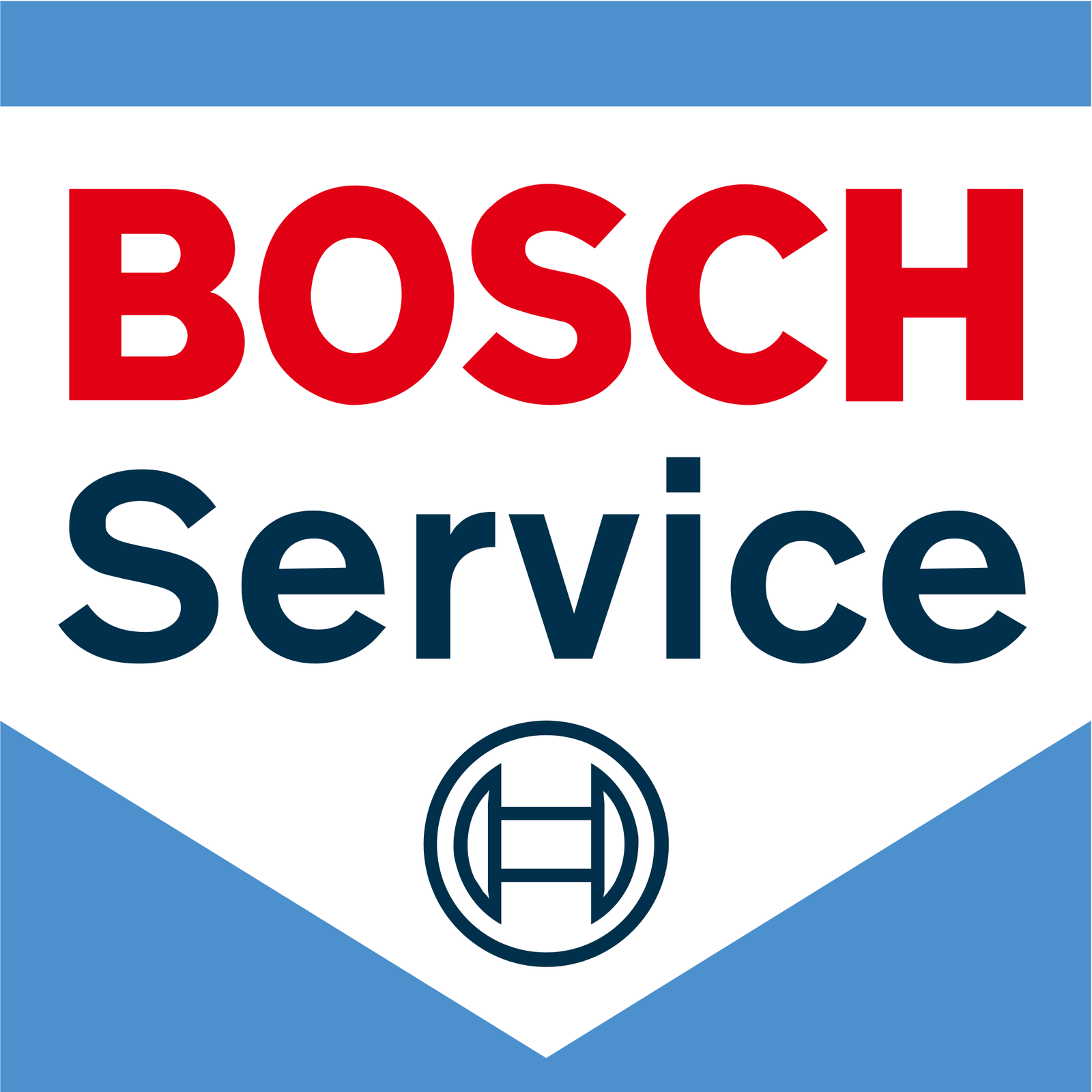 Bosch Car Service - R&A Autos