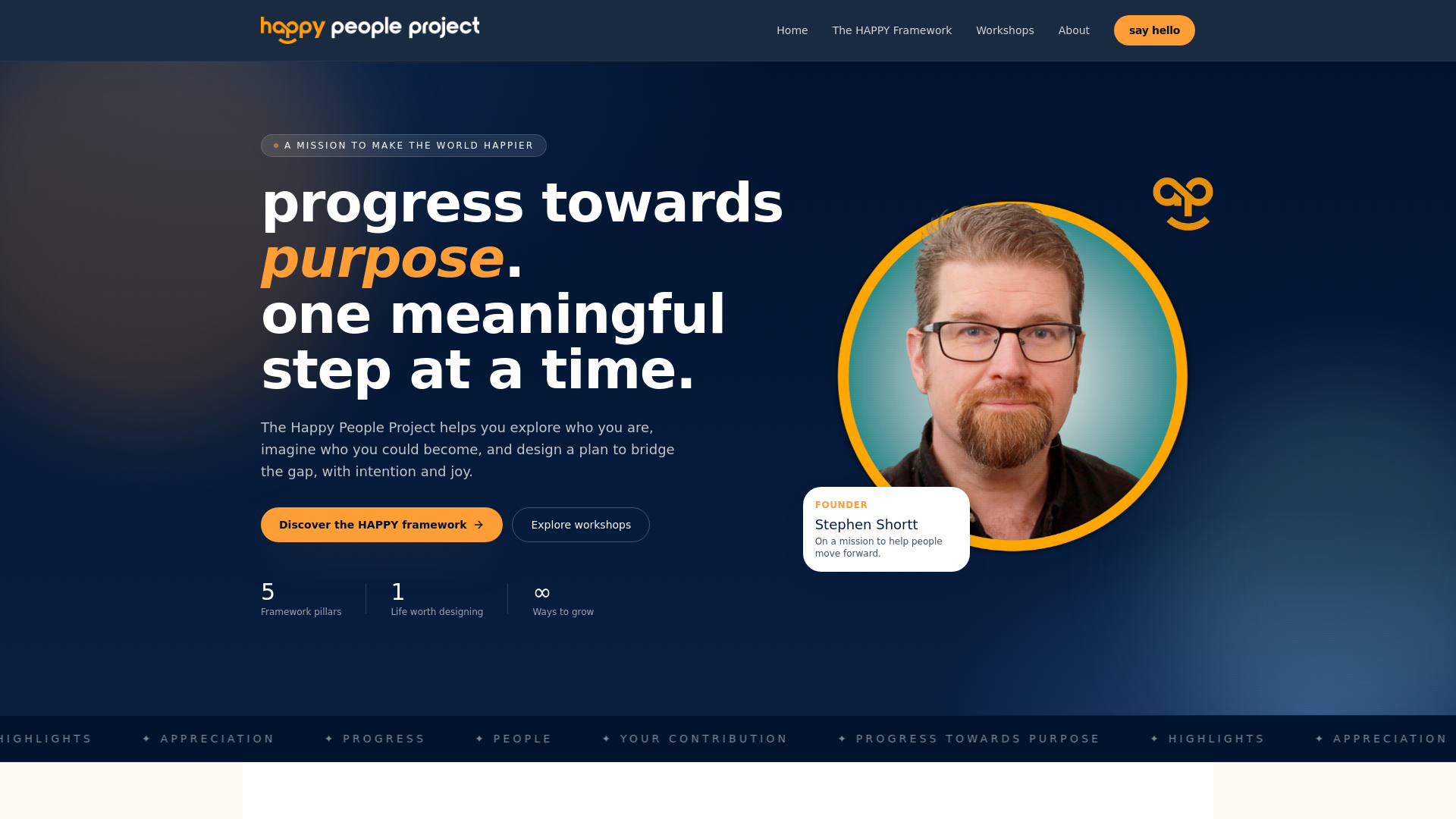 HAPPY People Project