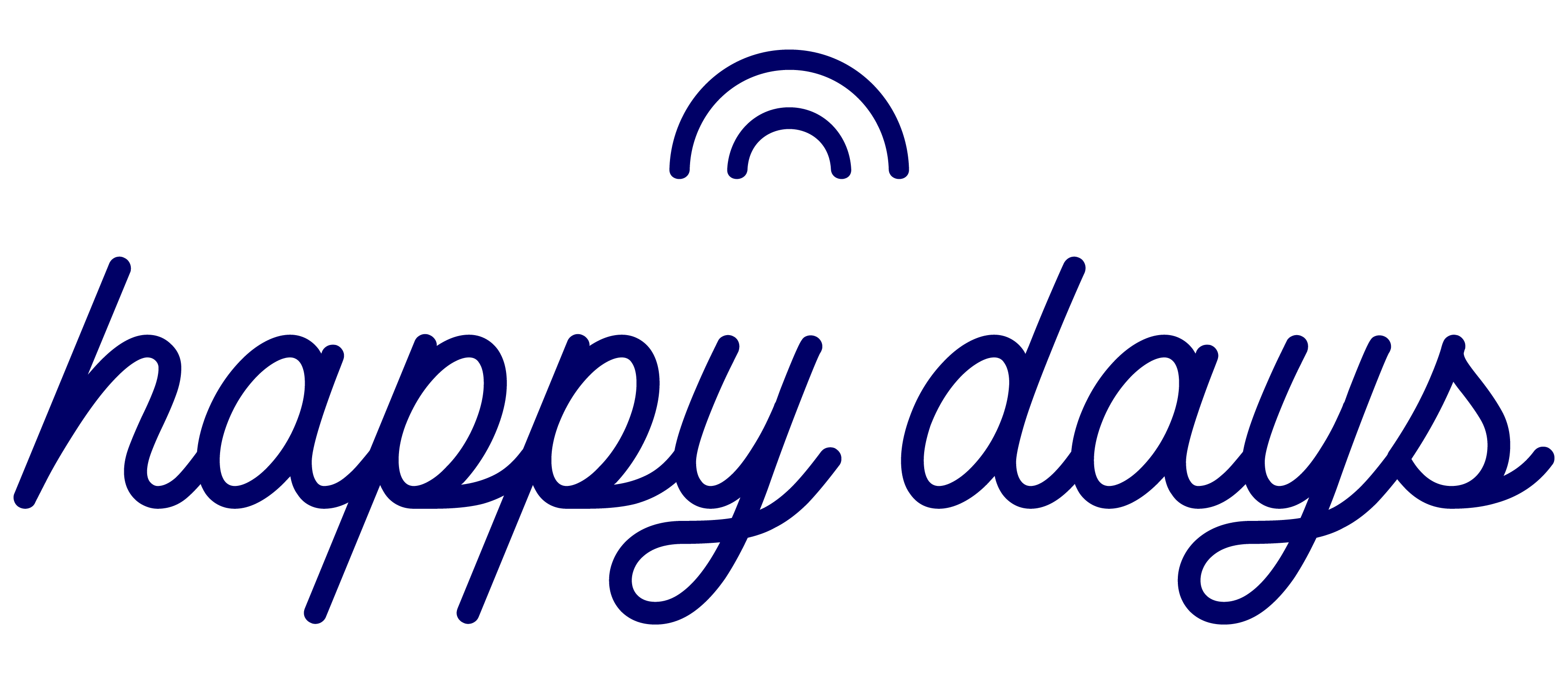 Happy Days