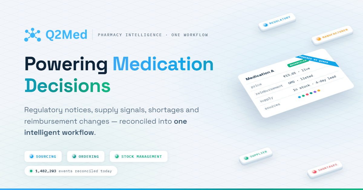 Q2Med Limited