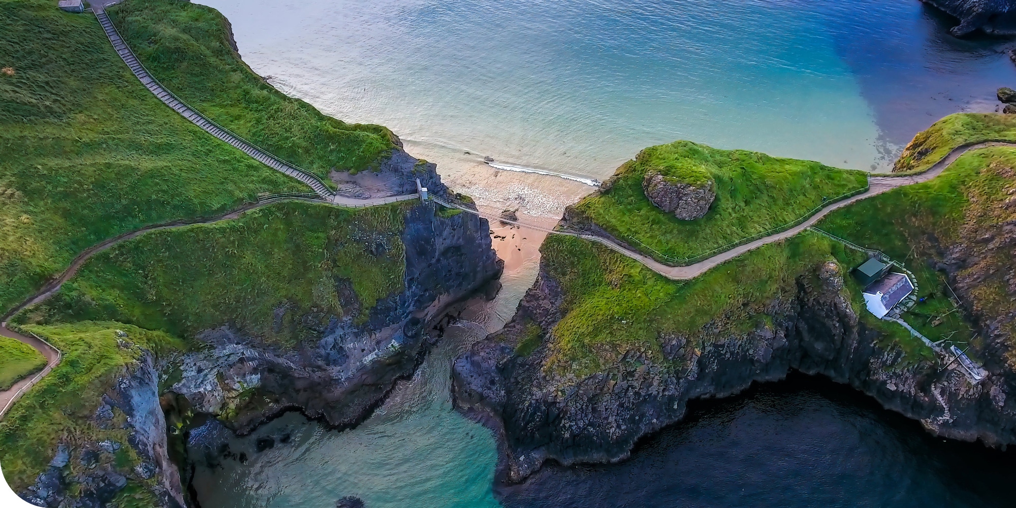Climate Northern Ireland
