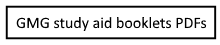 Galway Maths Grinds