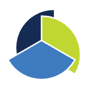 Northern Ireland Statistics & Research Agency