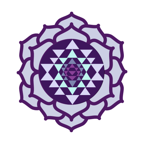 Mangala Jivan Yoga