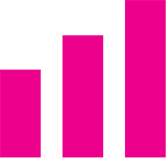 Beltrae Partners Ltd