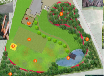 TGS Landscapes & Tree Surgery