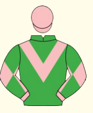 Kilbarry Lodge Stud