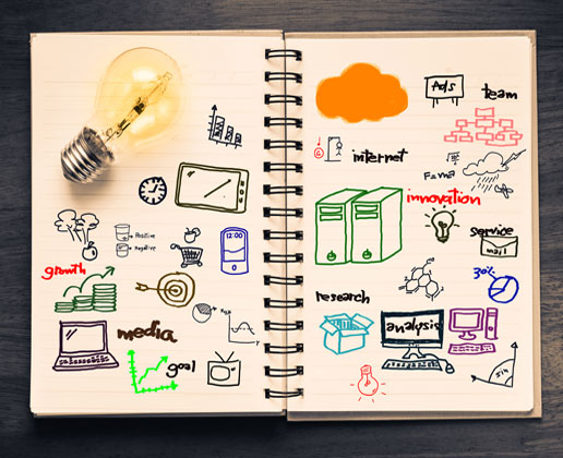 Marketing Partners