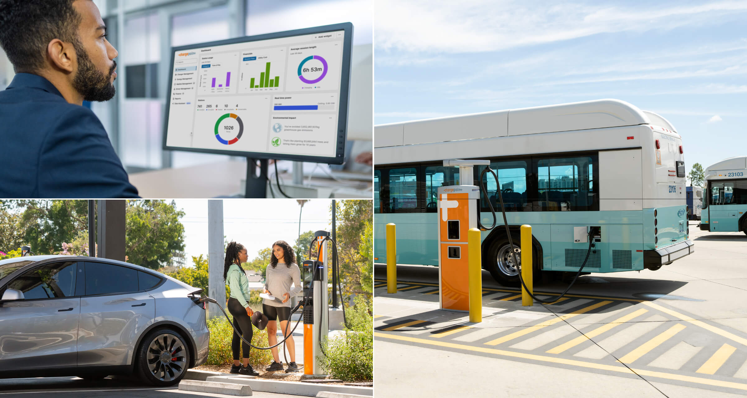 ChargePoint Charging Station