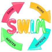 S.W.I.M. Belfast Ltd.