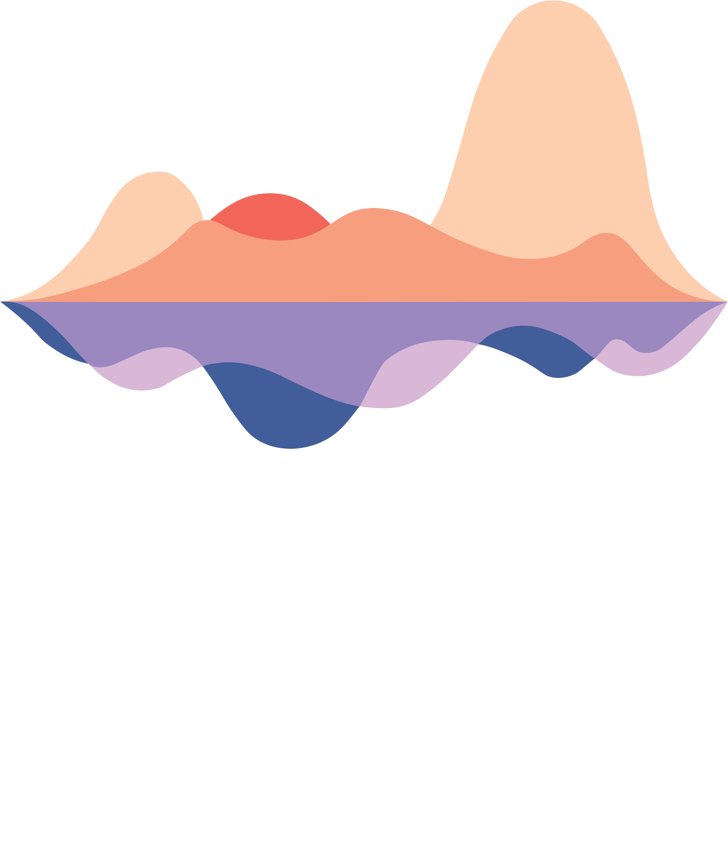 Wave Dingle theatre logo