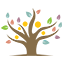 Eden Childcare Kilkenny