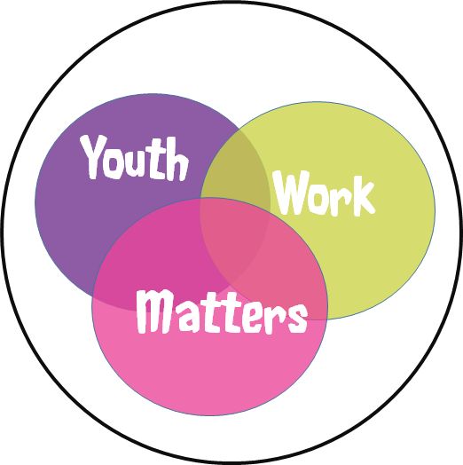 Your Own Youth Group App