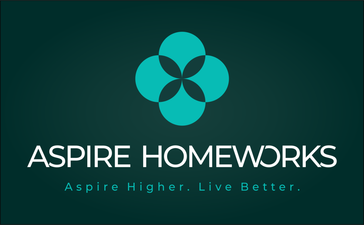 Aspire Homeworks