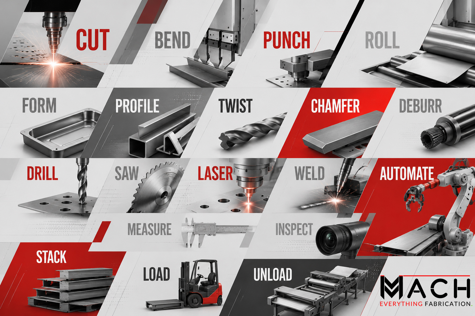MACH | Metal Fabrication Machinery cover